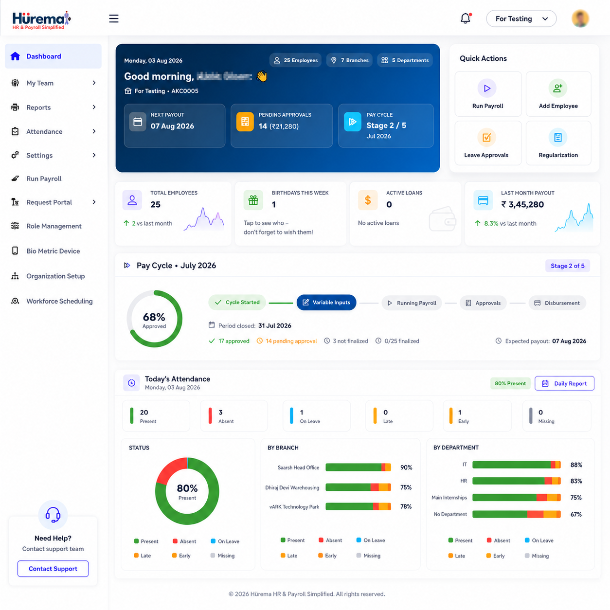 Employee Records Dashboard
