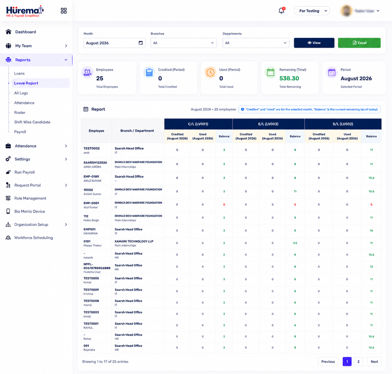Payroll Processing Dashboard