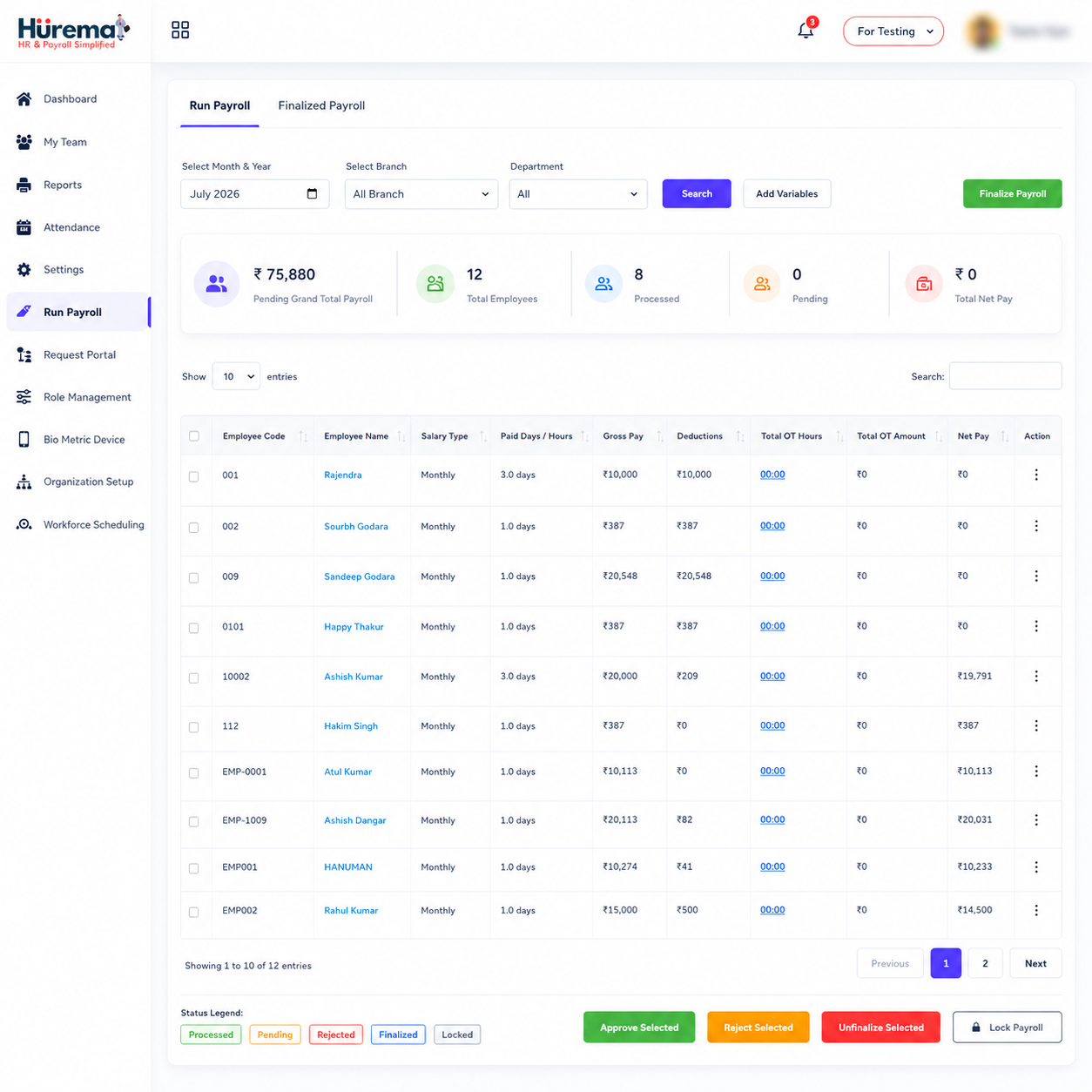 Payroll Processing Dashboard