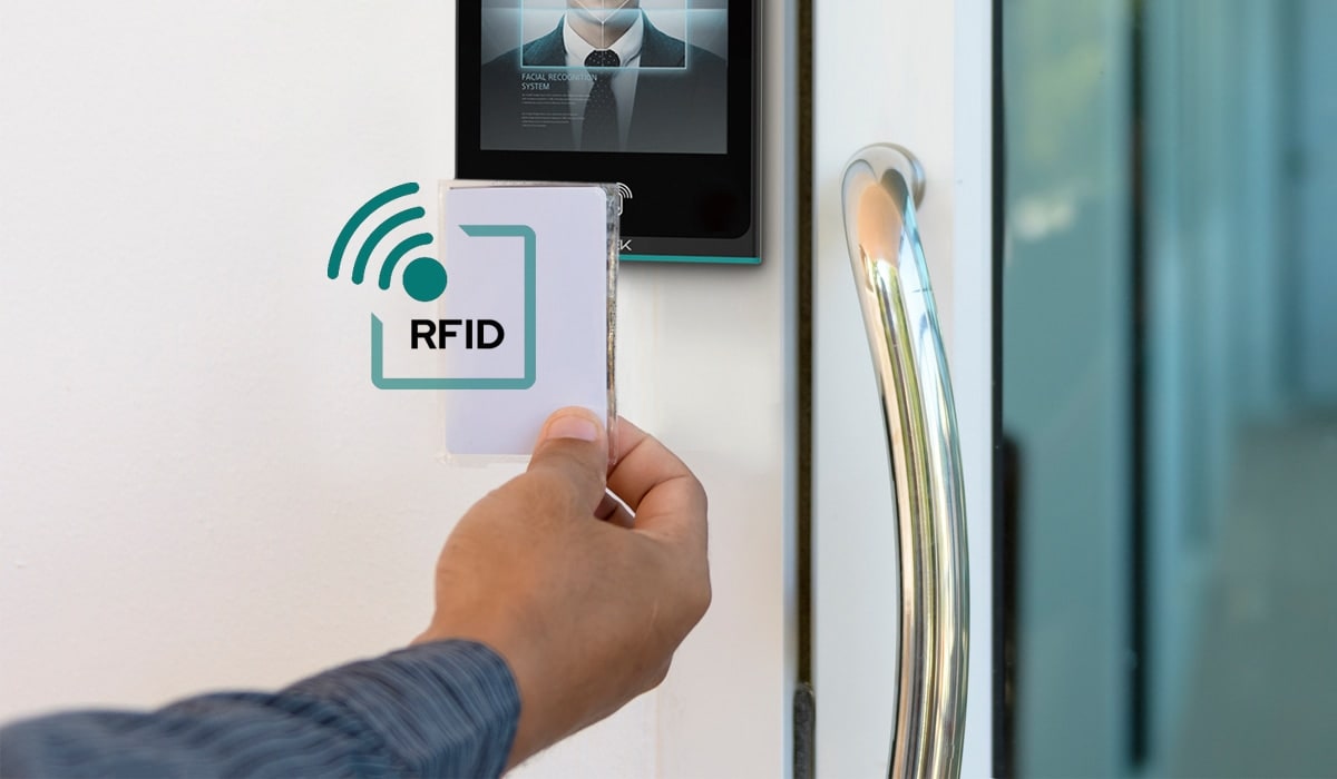 Hurema RFID Card Reader - contactless card access system